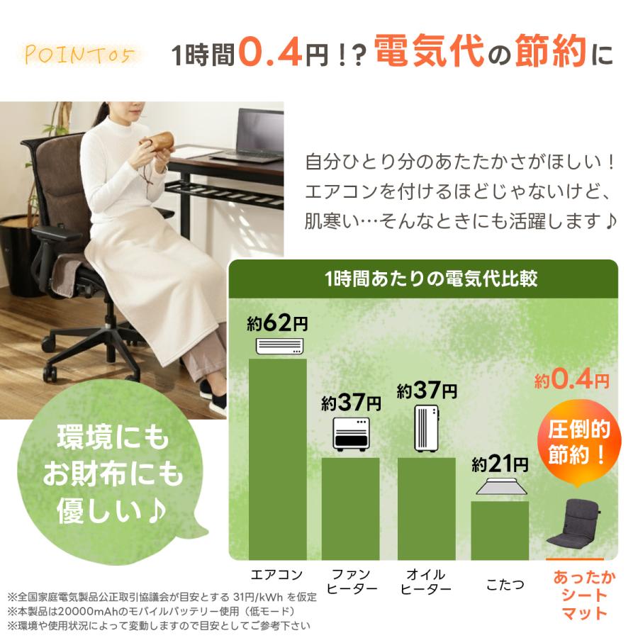 エアコン修理 睡眠薬