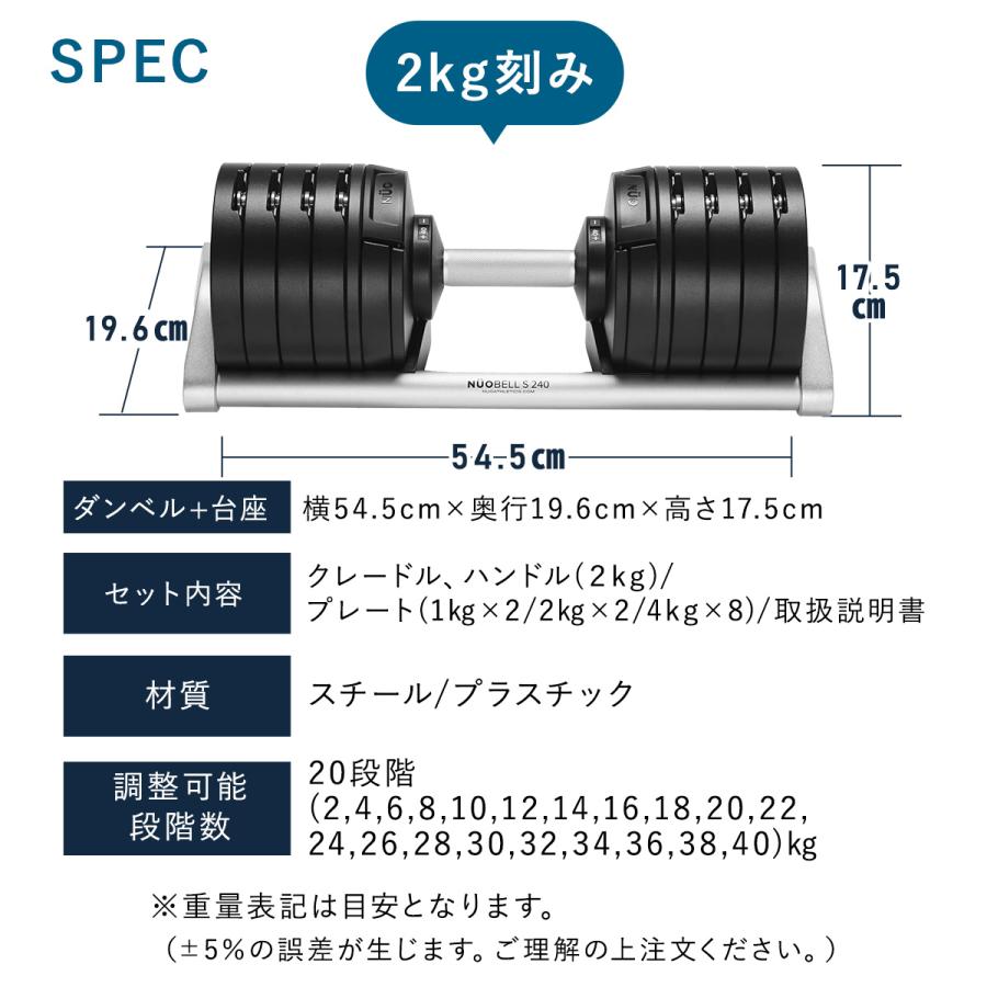 可変式ダンベル　40kg 2.5キロ刻み　２個セット　フレックスベル　式 楽天市場】フレックスベル 32kg 2kg刻み 2個セット | 正規代理店