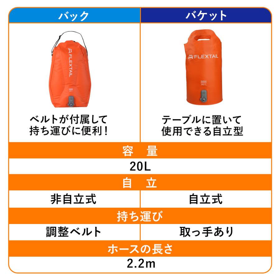FLEXTAILGEAR フレックステイル FLEXTAIL タイニーシャワー バッグ