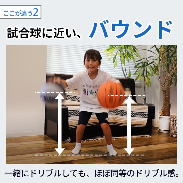 バスケ好きさん専用 楽天市場】PVCバスケットボール 5号 BOX/kaiser(カイザー)/KW