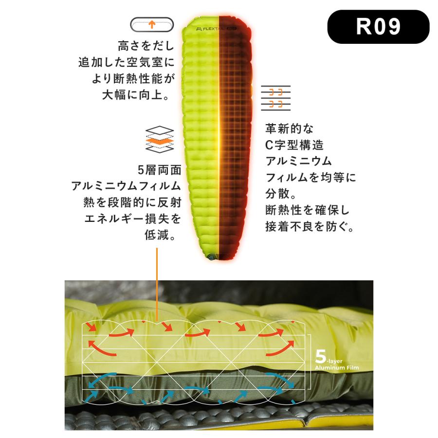 フレックステイル　Tiny Sleeping Pad R09 エアーマット FLEXTAILGEAR フレックステイル FLEXTAIL タイニースリーピングパッド