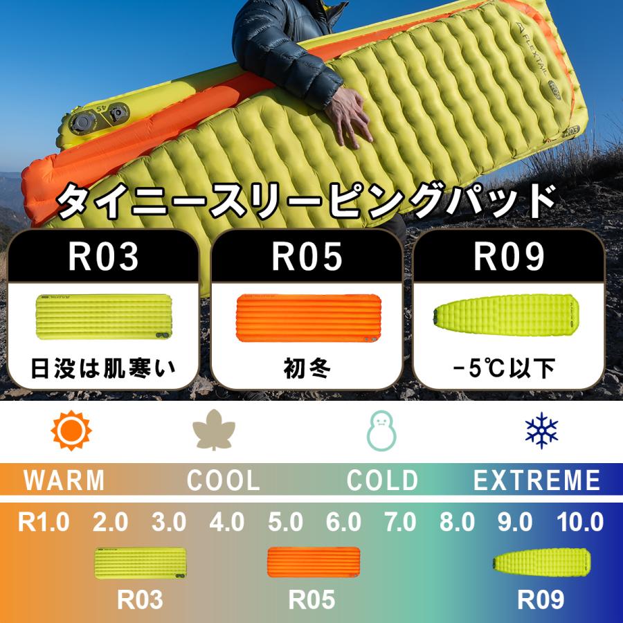 FLEXTAILGEAR フレックステイル FLEXTAIL タイニースリーピングパッド