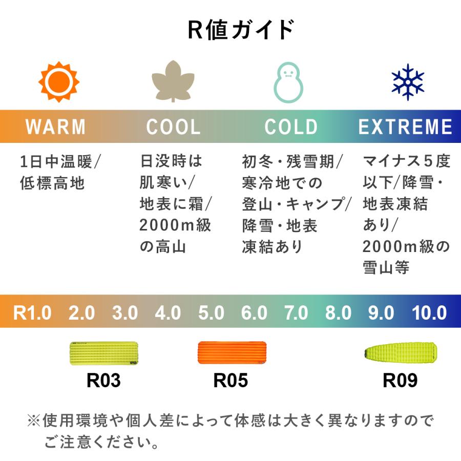 ★15％OFFクーポン 4/25-5/6★ フレックステイル FLEXTAIL タイニースリーピングパッドR03 Tiny Sleeping Pad R03 エアーマット エアマット インフレータブル_6