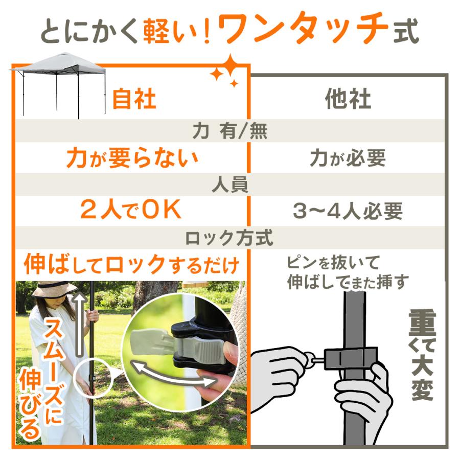 QUICKCAMP（クイックキャンプ） ワンタッチタープ ＆ サイドシート2枚