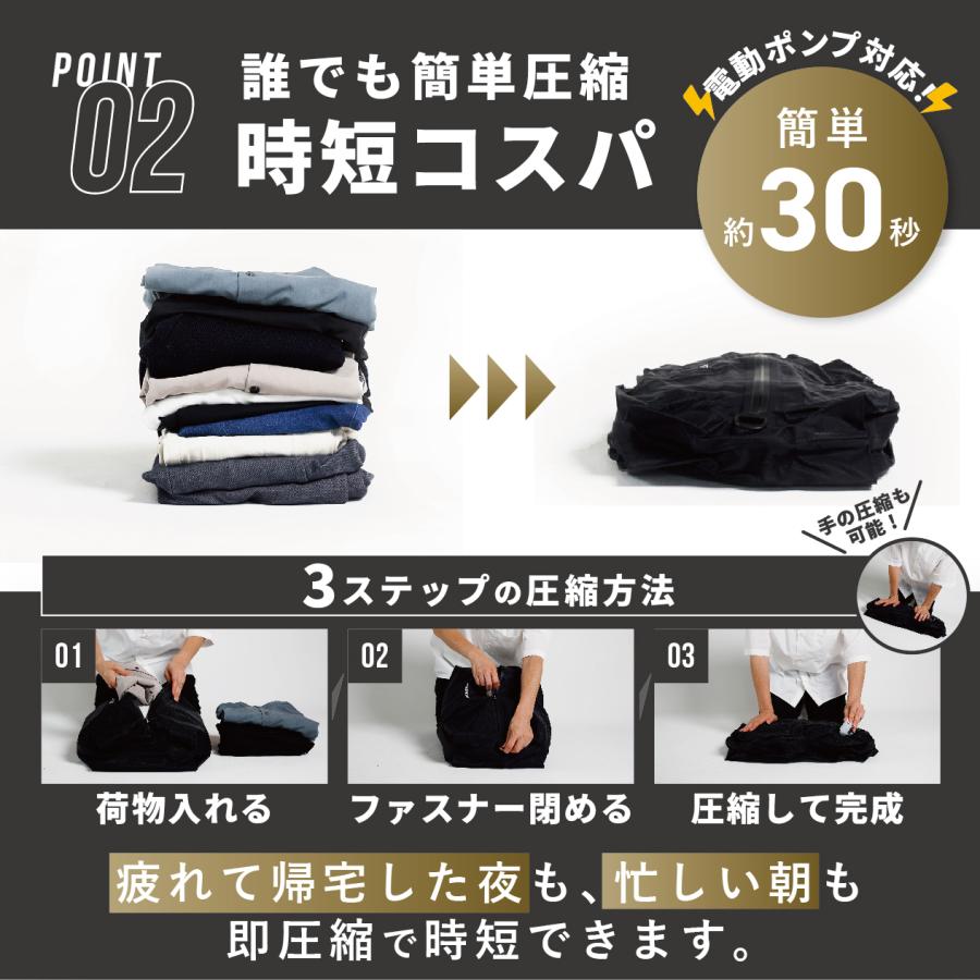 コンプレッションバッグ 45×30cm 圧縮袋 簡単30秒 圧縮 約60%スペース節約 高密閉 高耐久 透けない 防水 ファスナー 掃除機不要 電動ポンプ対応 3泊 旅行 出張 | COMPASS+ | 04