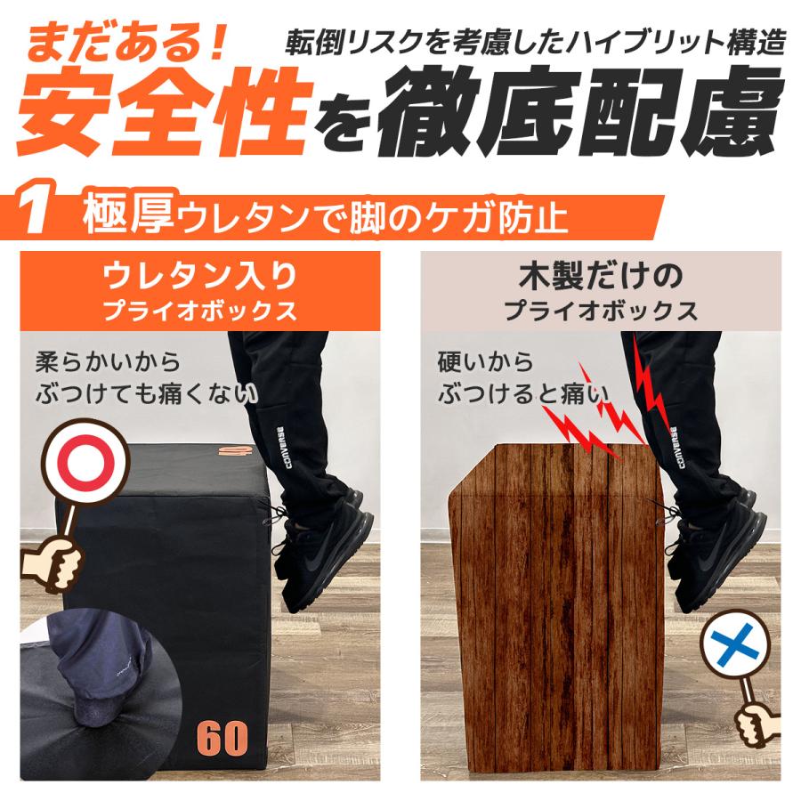 LEADING EDGE（リーディングエッジ） プライオボックス 40×50×60cm 3