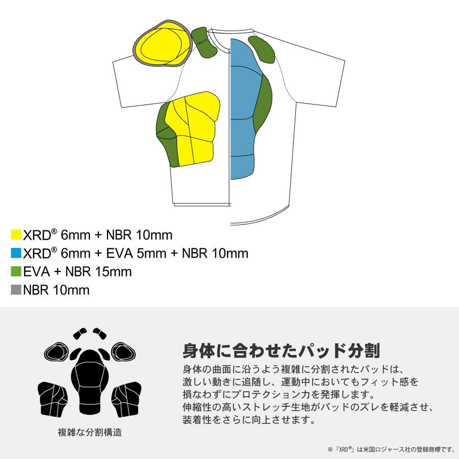 ☆1/5までポイント5倍☆ 鎧武者 YOROI MUSHA ショートスリーブ