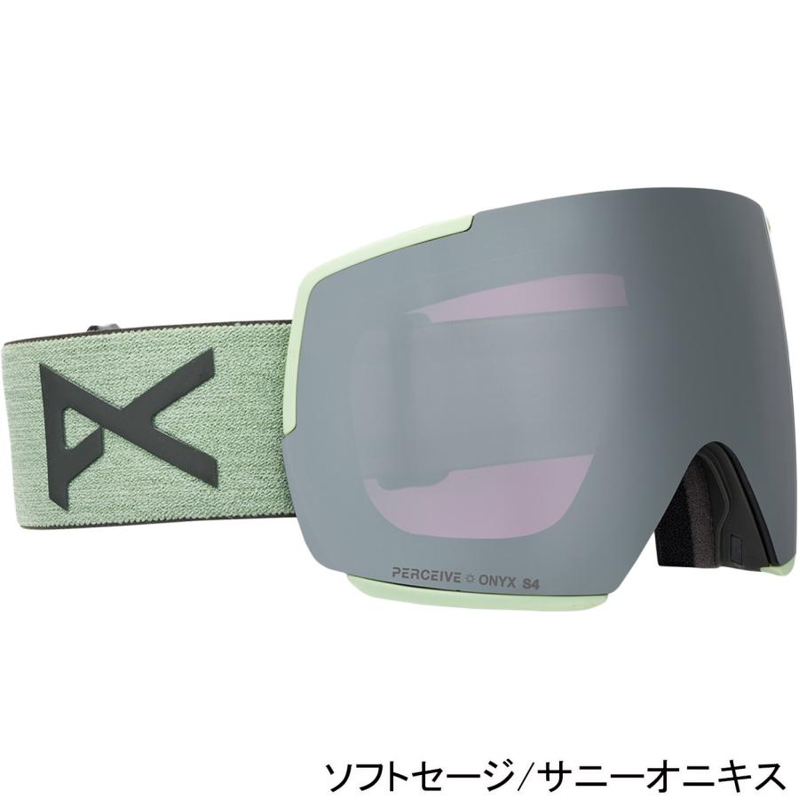 anon ☆ポイント5倍 5/6まで☆ アノン ANON M5 ローブリッジフィット