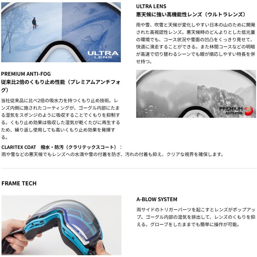 SWANS（スワンズ） リッジライン ウルトラ偏光ミラーモデル RL-MDH-PU