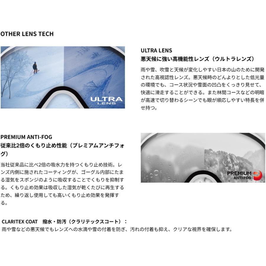 SWANS（スワンズ） ☆1/25までポイント5倍☆ ラカンヒートレンズモデル