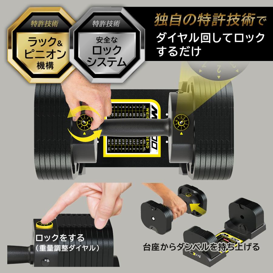 可変式ダンベル 32kg 1台 【5.9kg〜32.2kg 約5kg刻み 7段階】 左右独立