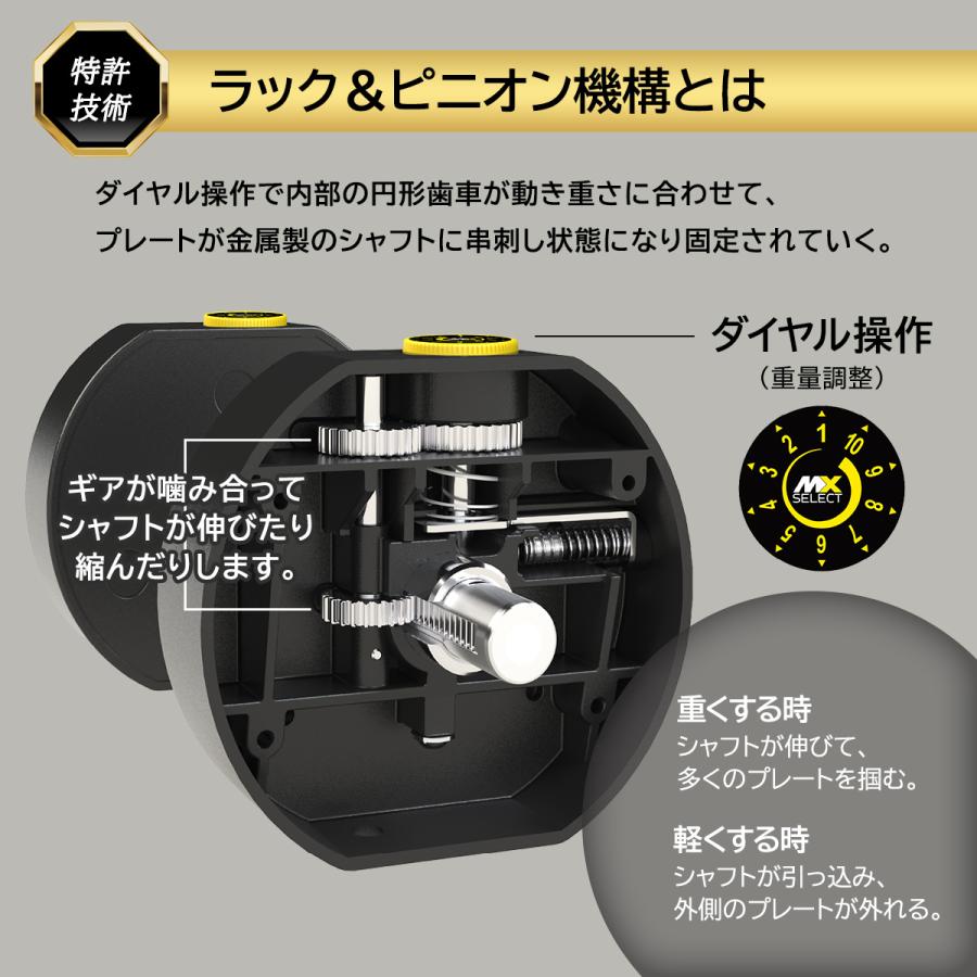 【新品】可変式ダンベル 32kg ダイヤル式 アジャスタブルダンベル 片側1個 可変式ダンベル 32kg 1台 【5.9kg〜32.2kg 約5kg刻み 7段階】 左右独立