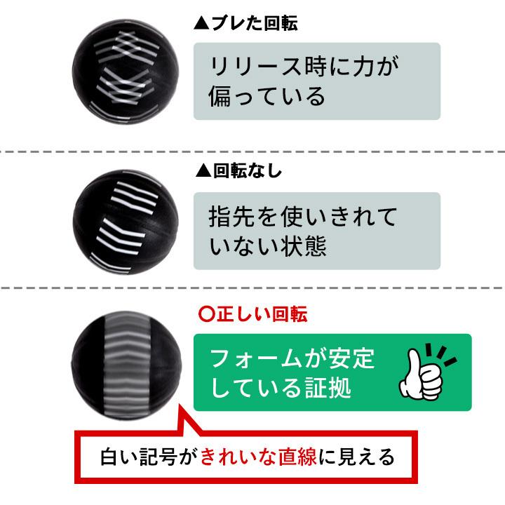 LEADING EDGE（リーディングエッジ） ディフェンスマネキン