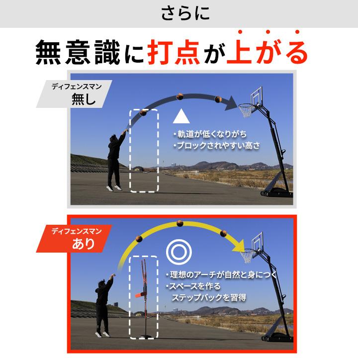 LEADING EDGE（リーディングエッジ） ディフェンスマネキン