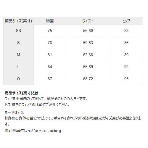 アリーナ arena トレーニングワンピース AS6SWM50L GRBK グリーン×ブラック レディース 2026春夏モデル 水着 スイムウェア オープンバック 水泳 競泳_7