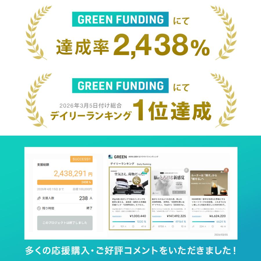 ★10%OFFクーポン 7/18-20★ 電動エアポンプ 空気抜き 空気入れ 5種類のノズル付き 衣類圧縮 800mAh USB充電 Type-C 小型 軽量 機内持ち込み可 エアーポンプ | COMPASS+ | 01