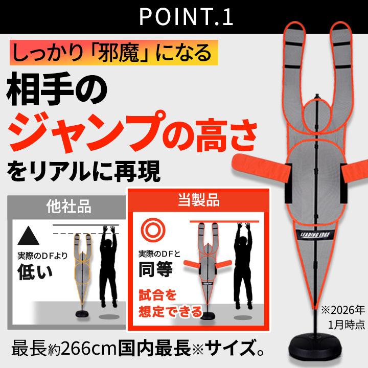 LEADING EDGE（リーディングエッジ） ディフェンスマン 4体セット
