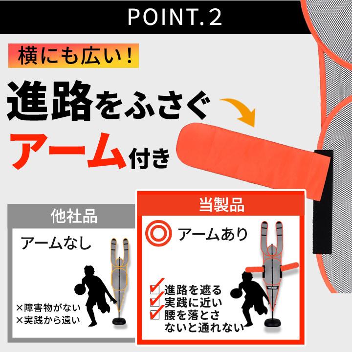 LEADING EDGE（リーディングエッジ） ディフェンスマン 4体セット