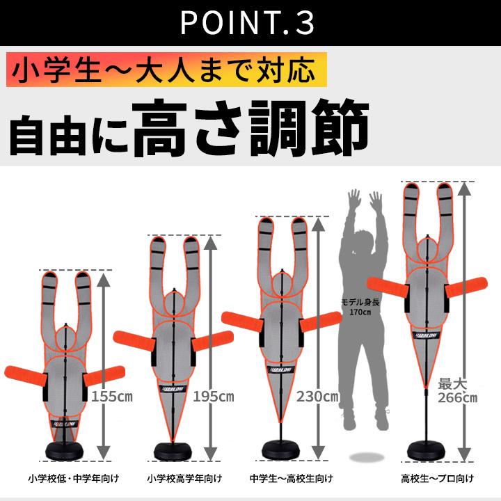 リーディングエッジ　leading edge LEADING EDGE（リーディングエッジ） ディフェンスマン 4体セット