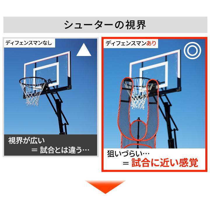 LEADING EDGE（リーディングエッジ） ディフェンスマン 4体セット