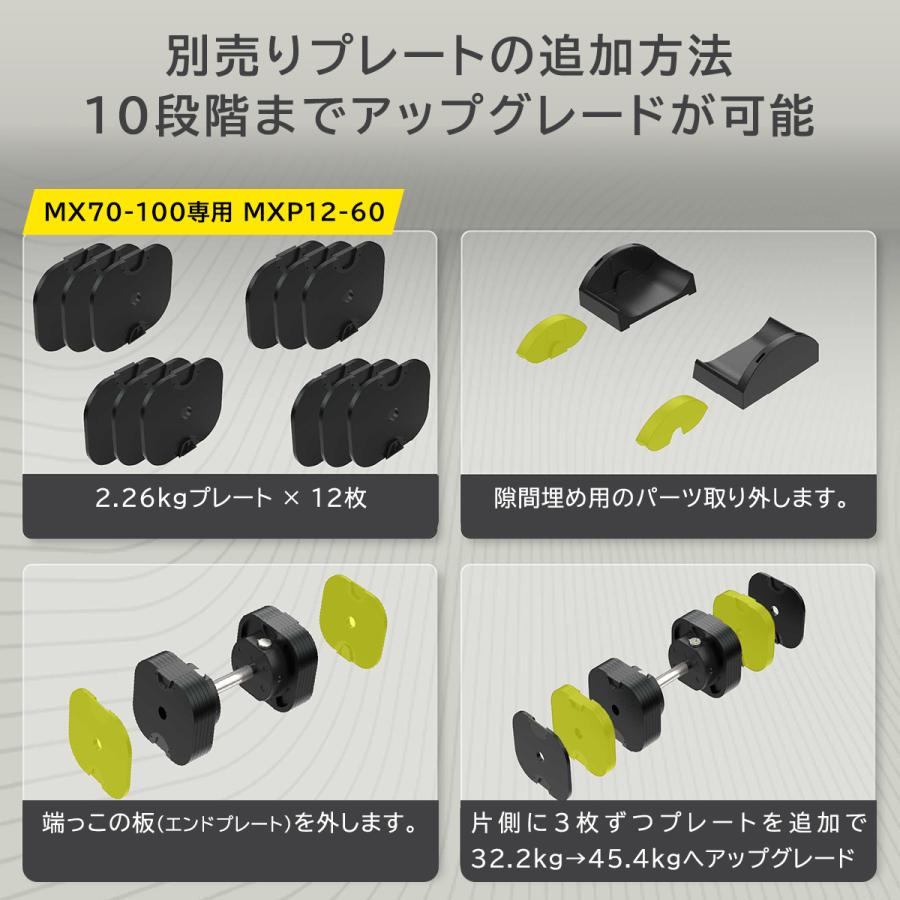 可変式ダンベル 32kg 2個セット 【5.9kg〜32.2kg 約5kg刻み 7段階