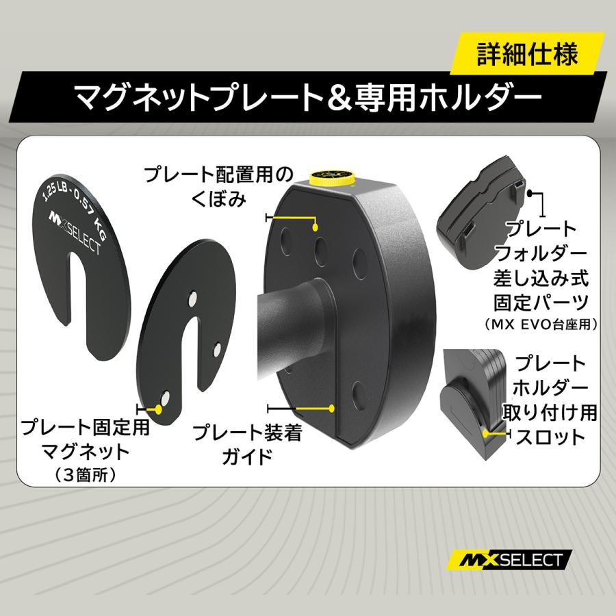 可変式ダンベル 25kg 2個set 【4.9kg〜25.3kg 約2.27kg刻み 10段階