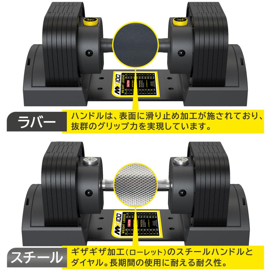 可変式ダンベル 32kg 2個セット 【5.9kg〜32.2kg 約5kg刻み 7段階