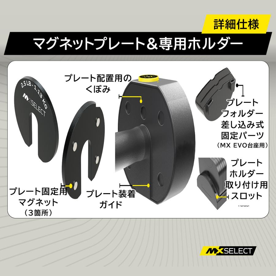 可変式ダンベル 45kg 2個セット 【5.9kg〜45.4kg 約5kg刻み 10段階