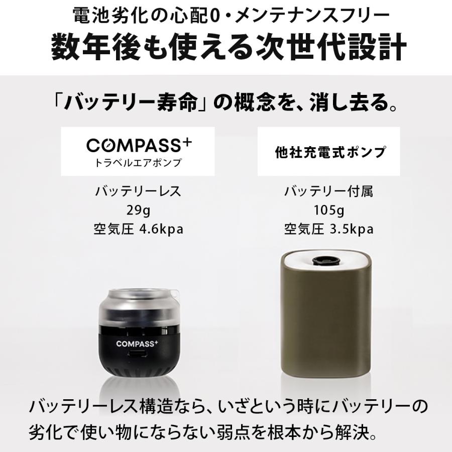 COMPASS+ トラベルエアポンプ バッテリーレス USB Type-C 給電式 約4cm コンパクト 小さい 軽量 5種類のノズル ハイ ...
