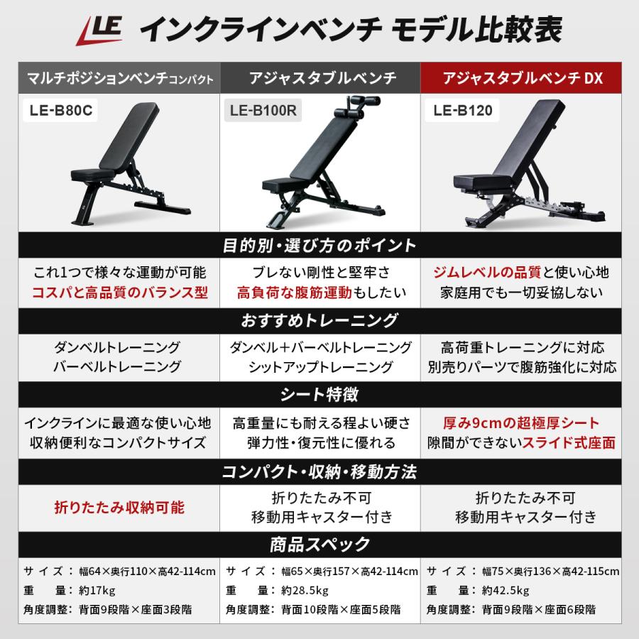 LEADING EDGE（リーディングエッジ） マルチアジャスタブルベンチDX