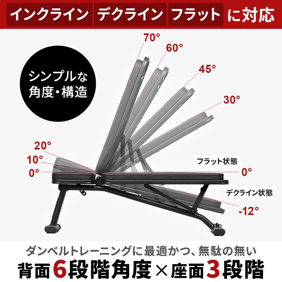 LEADING EDGE（リーディングエッジ） 訳あり マルチポジション