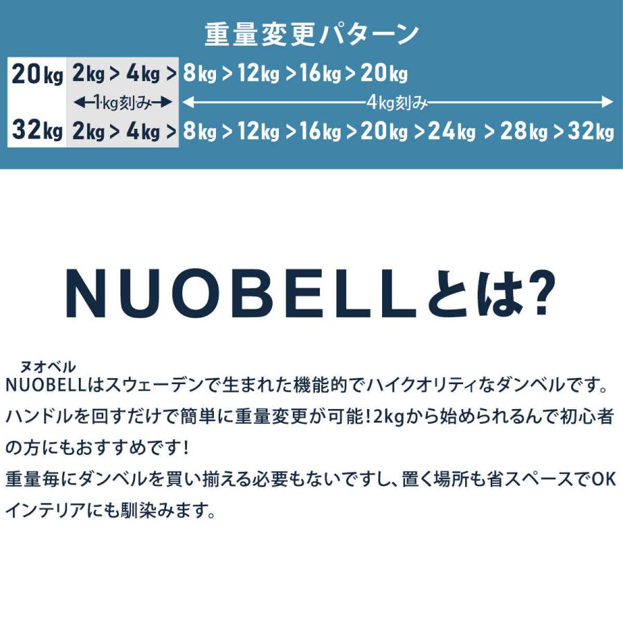フレックスベル FLEXBELL 可変式ダンベル 20kg 4kg刻み アジャスタブル
