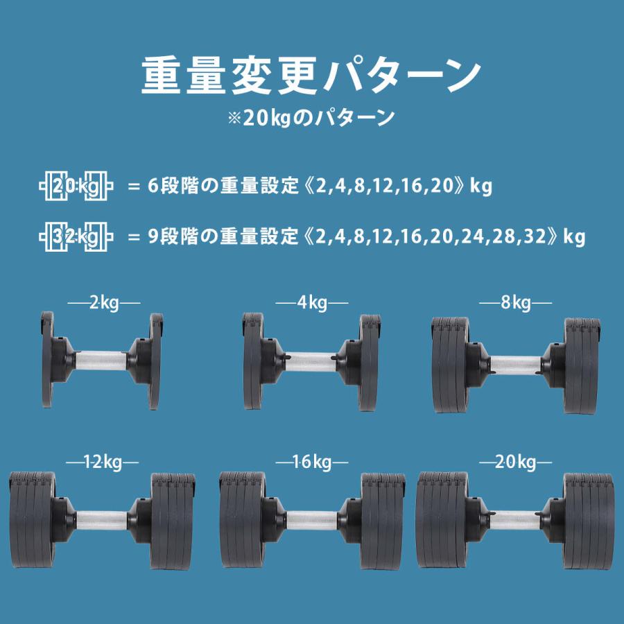 フレックスベル FLEXBELL 可変式ダンベル 20kg 4kg刻み アジャスタブル