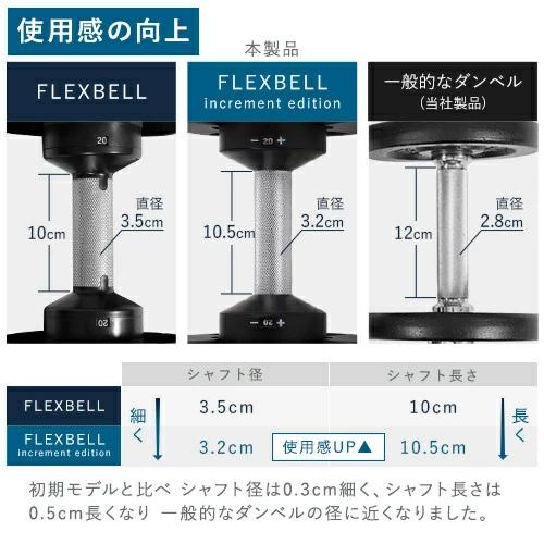 フレックスベル FLEXBELL 可変式ダンベル 新型 2kg刻み 20kg 