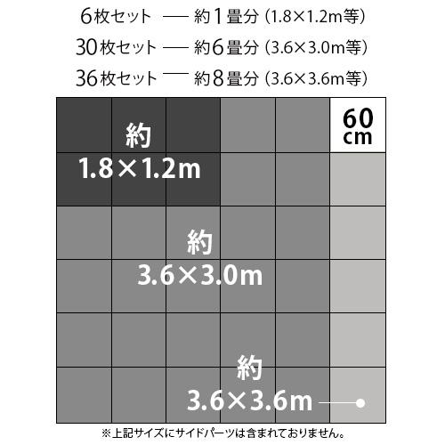 リーディングエッジ LEADING EDGE EVA ジョイントマット 大判 60cm 厚み1.2cm 約1.8×1.2m グレー LE-GMT06 GY 6枚セット×5点 計30枚セット EGM 防音｜esports｜06