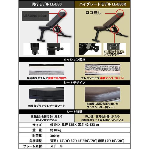 LEADING EDGE ☆5/6までポイント5倍☆マルチポジションベンチ LEADING EDGE ☆5/6までポイント5倍☆マルチポジションベンチ