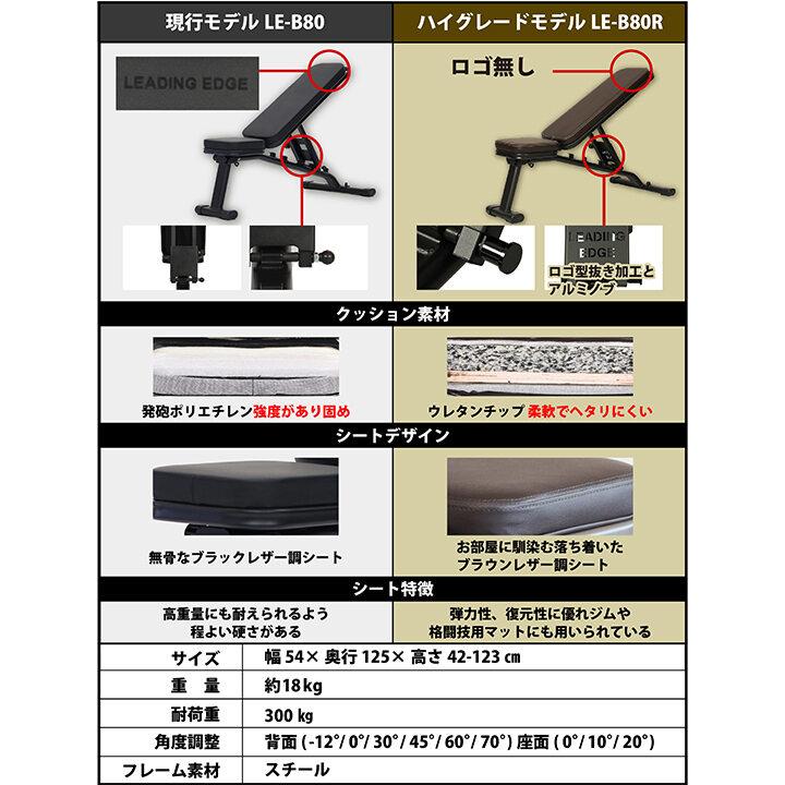 LEADING EDGE（リーディングエッジ） ☆10%OFFクーポン 10/10-12
