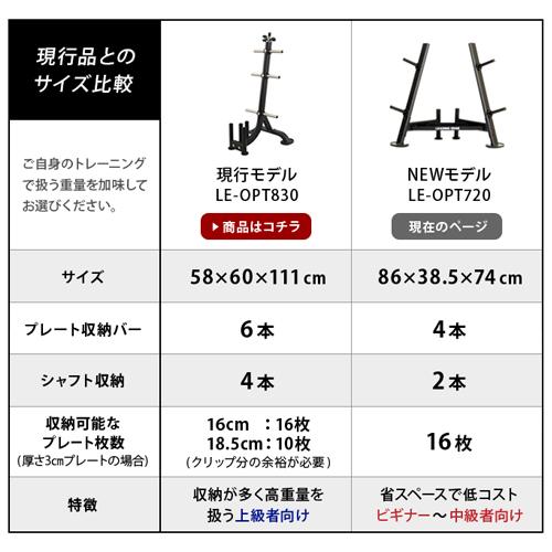 LEADING EDGE（リーディングエッジ） ダンベル・バーベル用 プレート