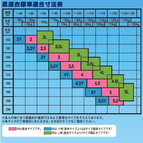 九櫻 KUSAKURA 先鋒 特製二重織柔道衣 上下セット 2Y号 JZ2Y ホワイト メンズ レディース 柔道着 選手用 練習用 JUWE 柔術 武術 九桜 クサクラ｜esports｜05