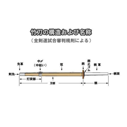 九櫻 クサクラ 竹刀 竹のみ 特製重守39to39 竹刀 Sg Esports Paypayモール店 通販 Paypayモール