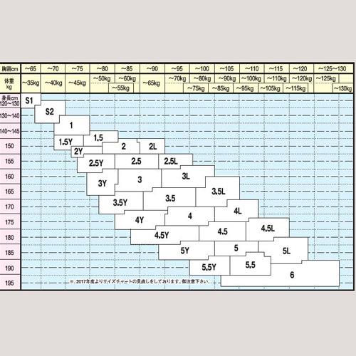 九櫻 KUSAKURA IJF 柔道衣 SS 上下セット Y体サイズ 4Y号 JOEX4Y ホワイト メンズ レディース 武道 柔道着 全柔連認証 一般 警察関係 大学生 高校生 中学生_3
