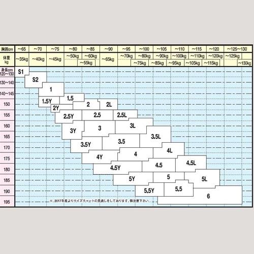九櫻 KUSAKURA IJF 柔道衣 SS 上下セット レギュラーサイズ JOEX ホワイト 武道 柔道着 全柔連認証 一般 警察関係 大学生 高校生 中学生 九桜 クサクラ_3