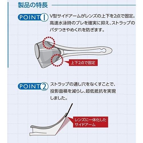 ビュー VIEW スイムゴーグル ブレードゼロ V127SAM FGRGO FINA承認モデル スイミング 競泳用 スイミングゴーグル｜esports｜02