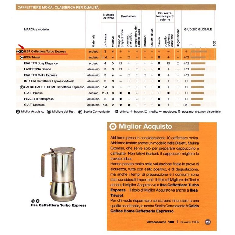 直火式エスプレッソメーカー イルサ 1カップ用 E Ils 1 カフェティエーラ エスプレッソ 通販 Yahoo ショッピング
