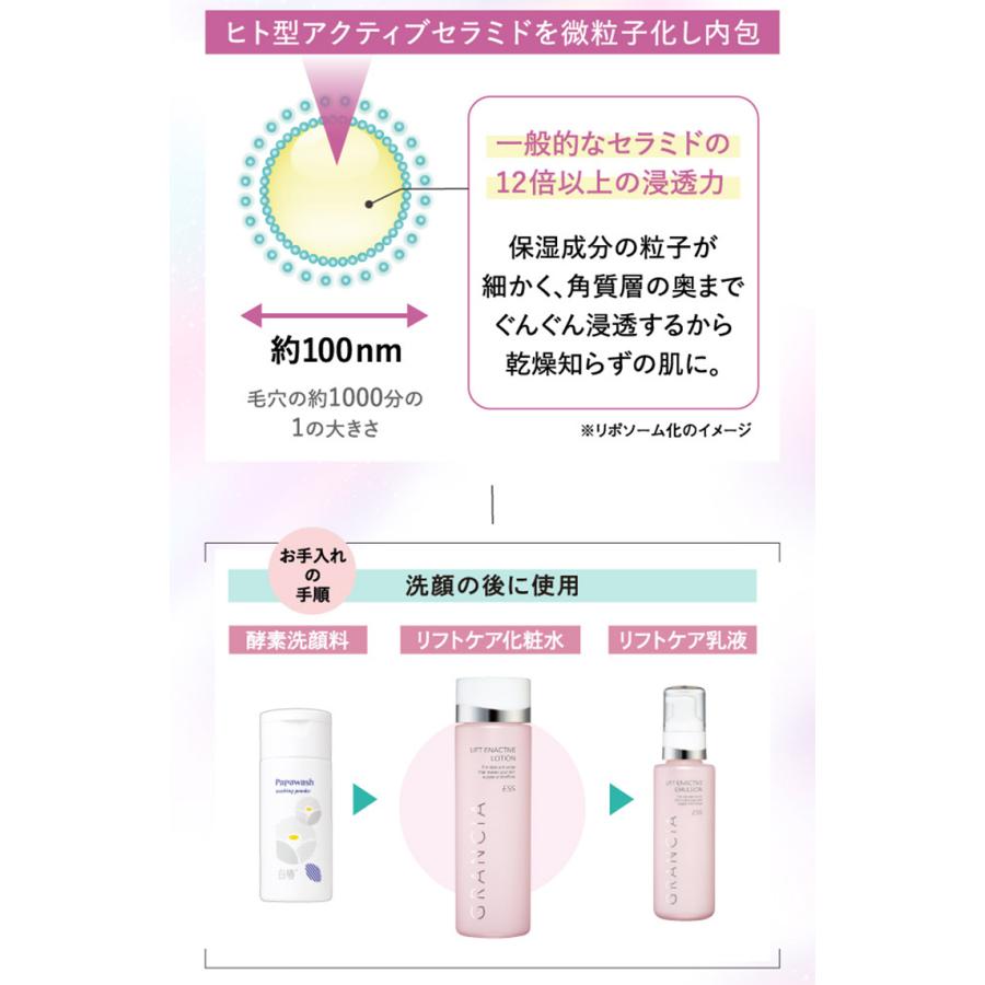 パパウォッシュ 酵素パウダー白椿パパウォッシュ ボトル 60g 酵素 粉