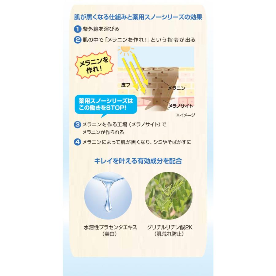 薬用 ピゥ スノーミルク 85ml 美容液 医薬部外品 ニキビ ニキビ跡 ニキビケア 美白 オイルフリー乳液 10代 自然派 化粧品 Ess Yahoo 店 通販 Yahoo ショッピング