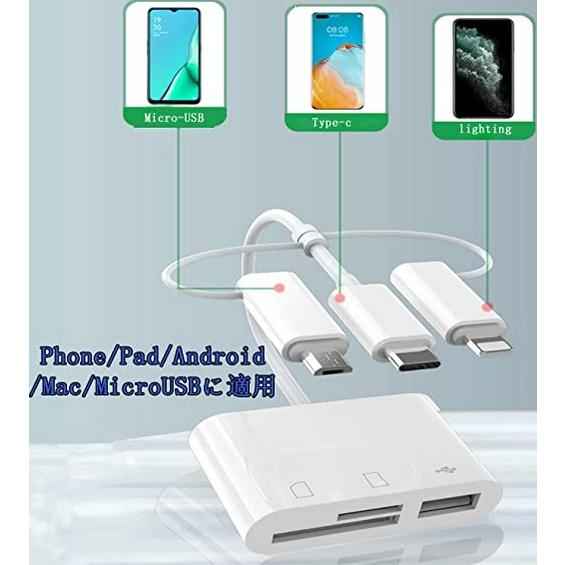 【画期的】 SDカードリーダー 3in1　iphone/Type-C/Micro-USB カードリーダー 　SD/TF/USB3.0カードに使用できるカードリーダー　｜essences｜03