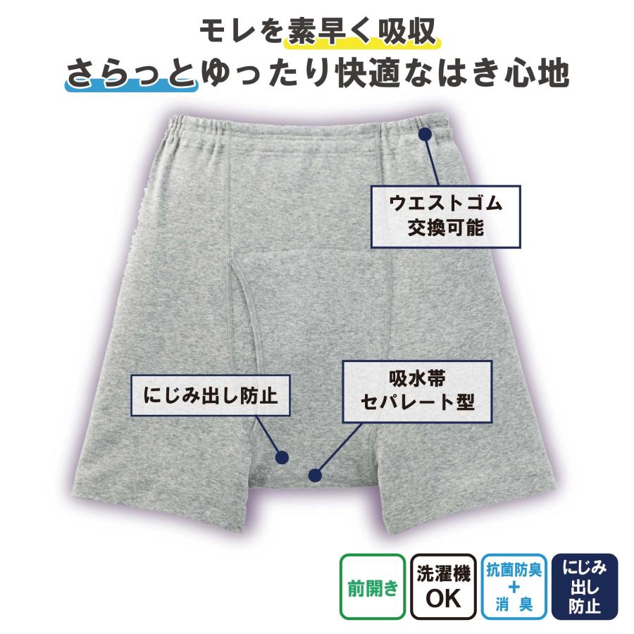 100cc 男性用 失禁ボクサーパンツ 大容量 失禁パンツ 紳士 尿漏れ