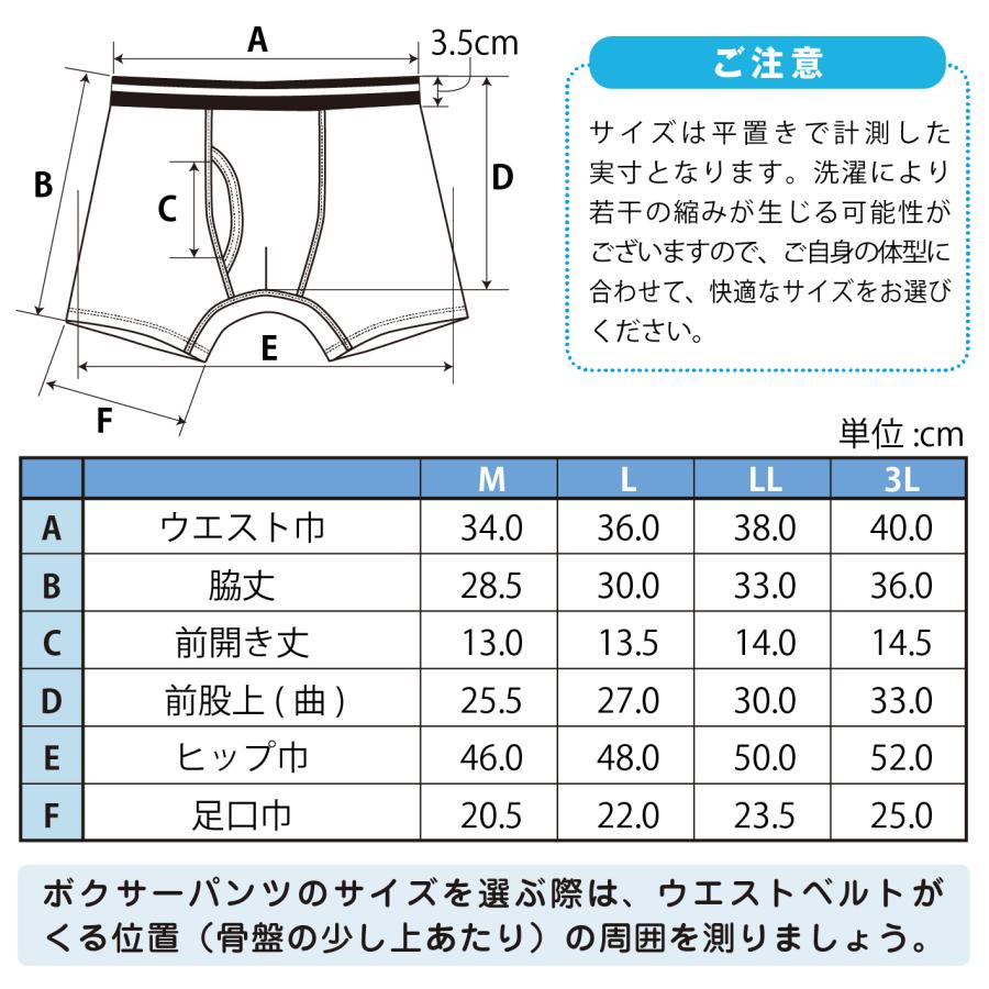 累計10万枚突破!【2色4枚組】男性用 尿漏れパンツ 失禁パンツ 吸水量
