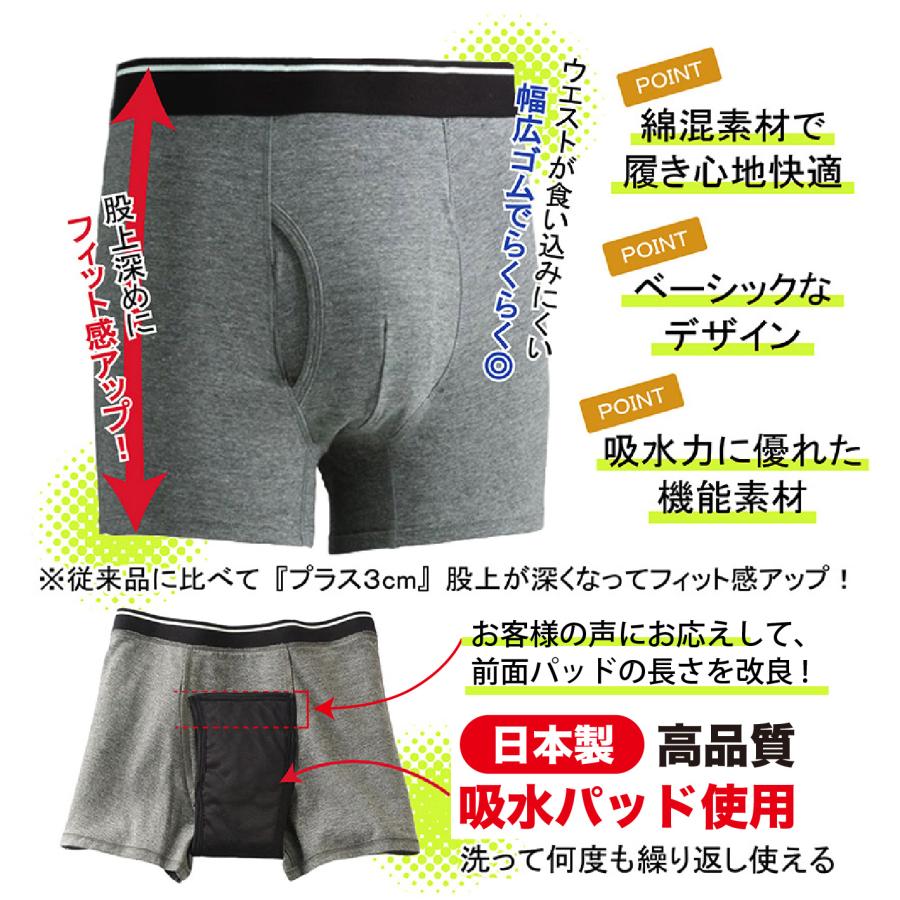 累計10万枚突破!【2色4枚組】男性用 尿漏れパンツ 失禁パンツ 吸水量